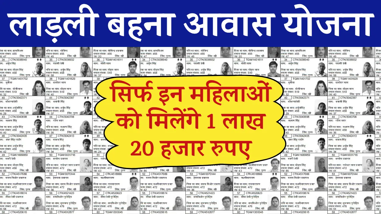 Ladli Behna Awas Yojana Gramin List